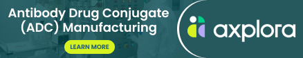 ANTIBODY DRUG CONJUGATE (ADC) MANUFACTURING